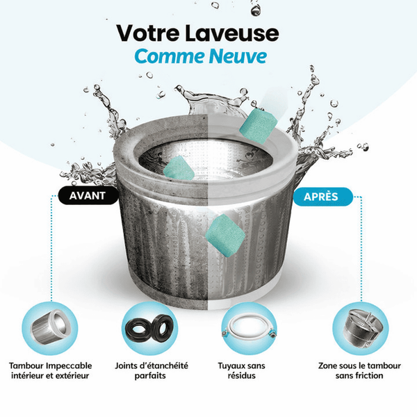 FurGone™ Nettoyant pour Laveuse Pro