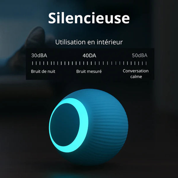 Balle Interactive Rechargeable | Le Pelage™ - Le Pelage